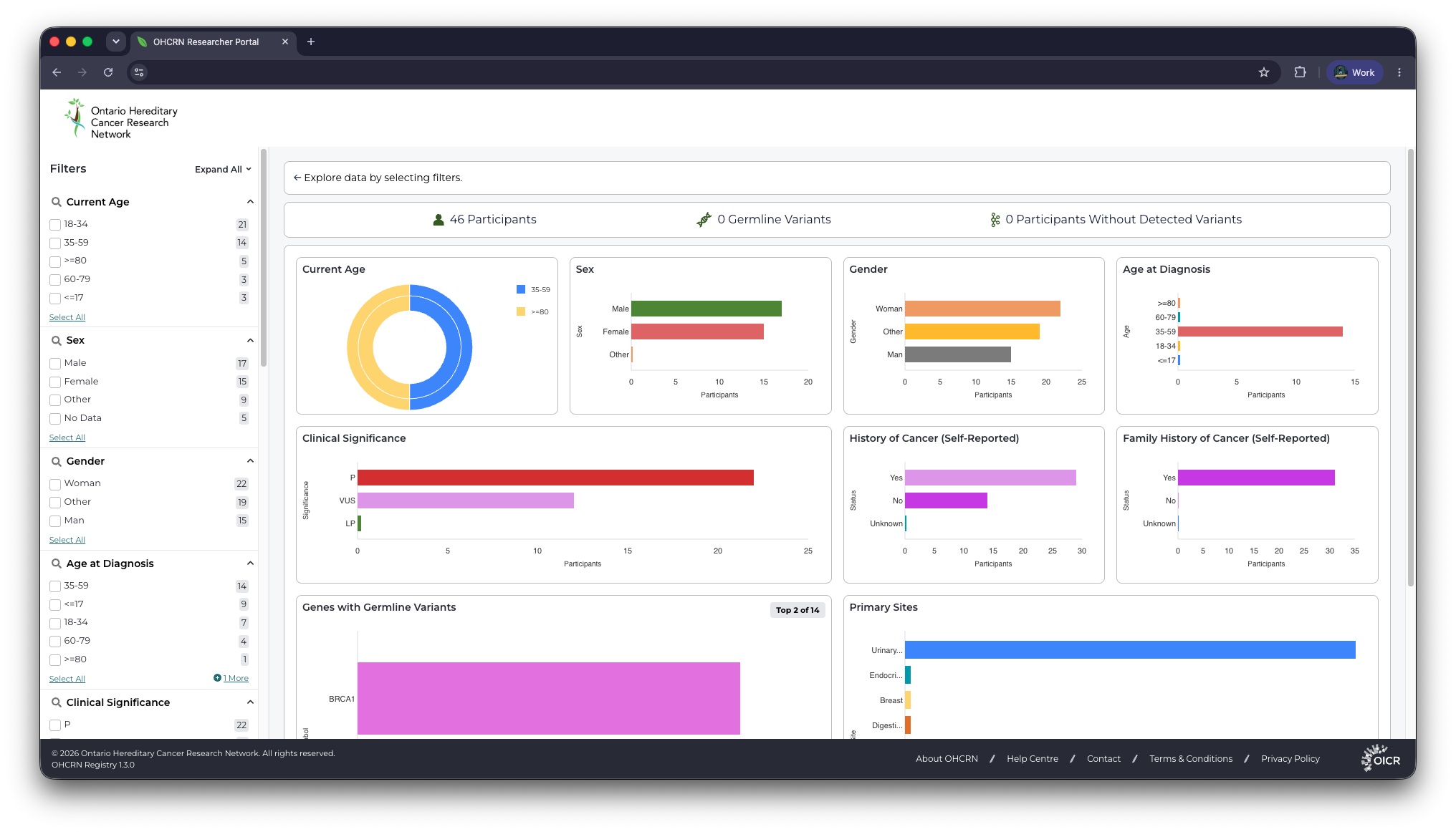 A data portal dashboard built with Arranger Charts