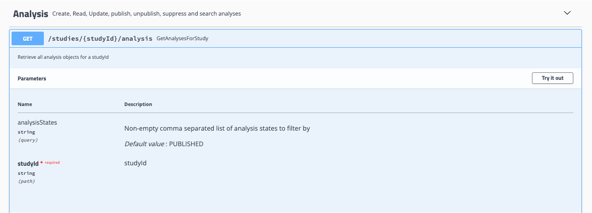 GetAnalysesForStudy GetAnalysesForStudy Endpoint